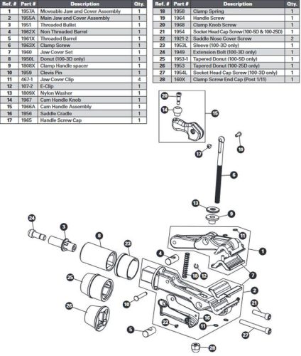 Park Tool szorító fogantyú 100-3D állványfejhez