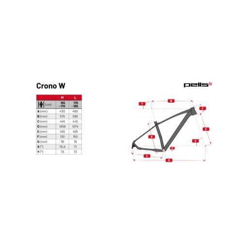 PELLS Crono Pro W