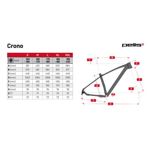 PELLS Crono Comp