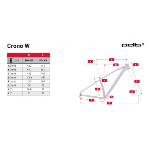 PELLS Crono Zero W