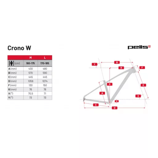 PELLS Crono Zero W