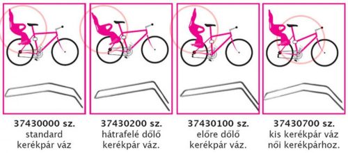 Okbaby tartórúd gyermeküléshez standard vázas kerékpárhoz (37430000)