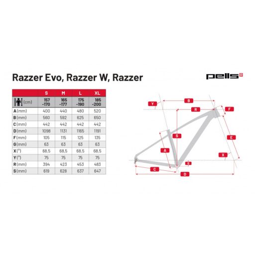 PELLS Razzer 1 W Purple