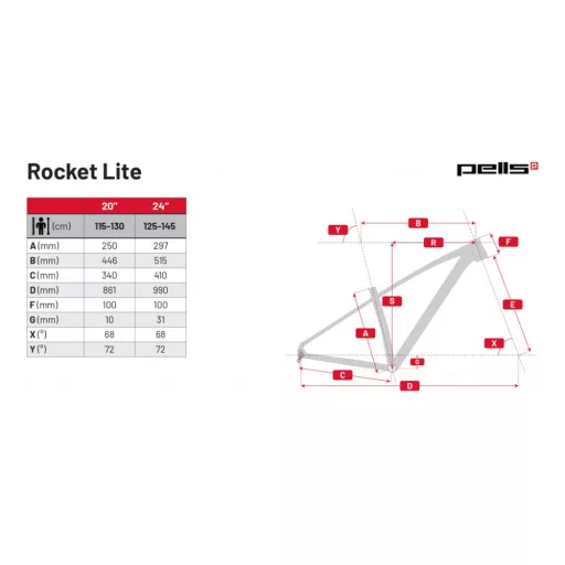 PELLS Rocket Lite 20" Kék
