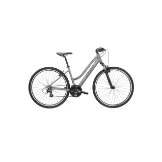 Kross Evado 2.0 D 28 L pew_bla m