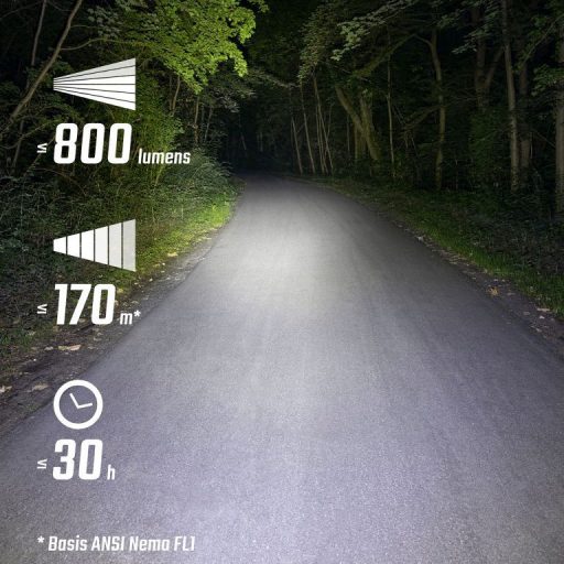 Lámpa Sigma első Buster 800 HL